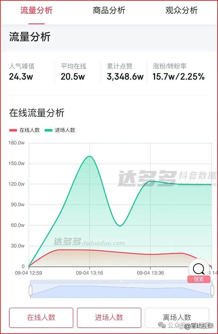 抖音粉丝排名去哪里查询