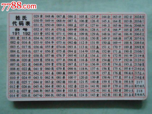 刷qq会员代码联通2015