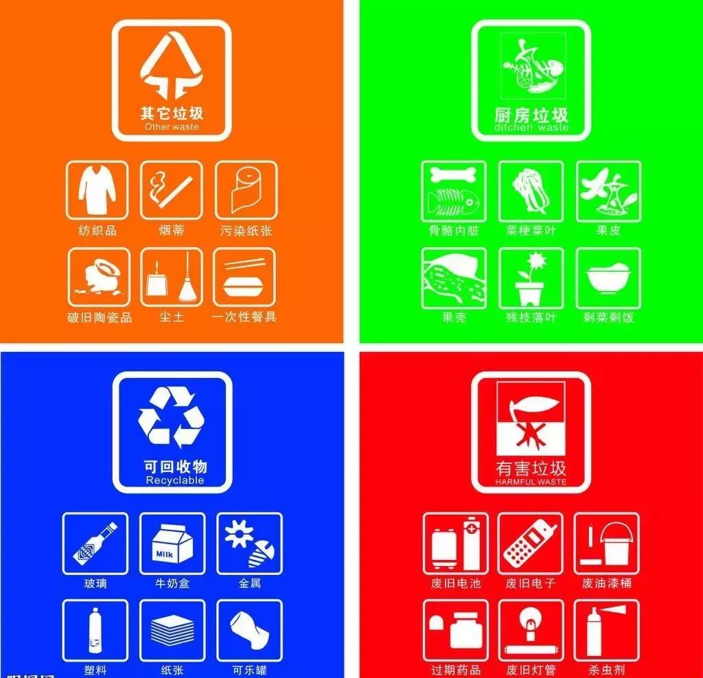 admin 第3页