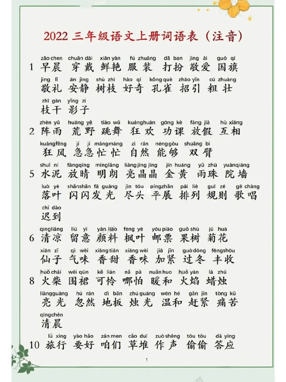 2025年9月 第114页