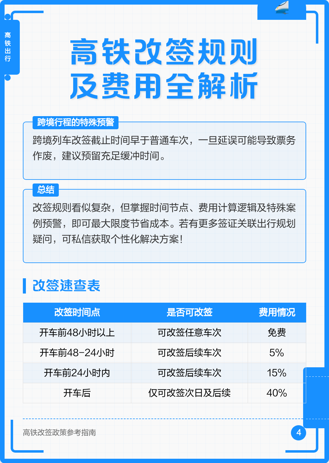 改签要手续费吗