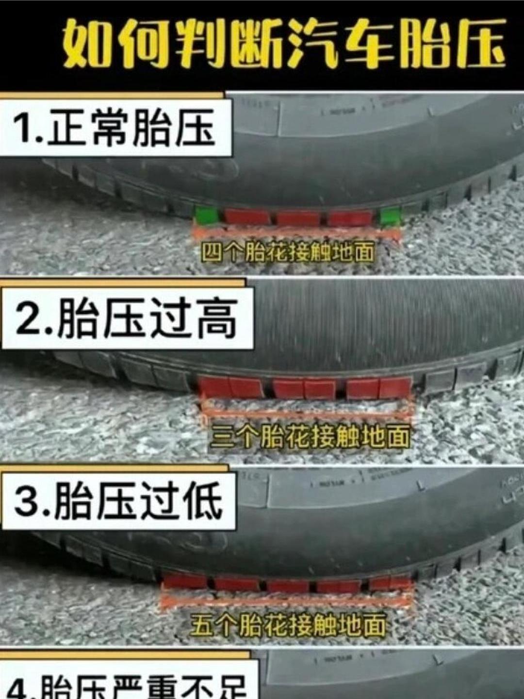 轮胎打多少气压才够