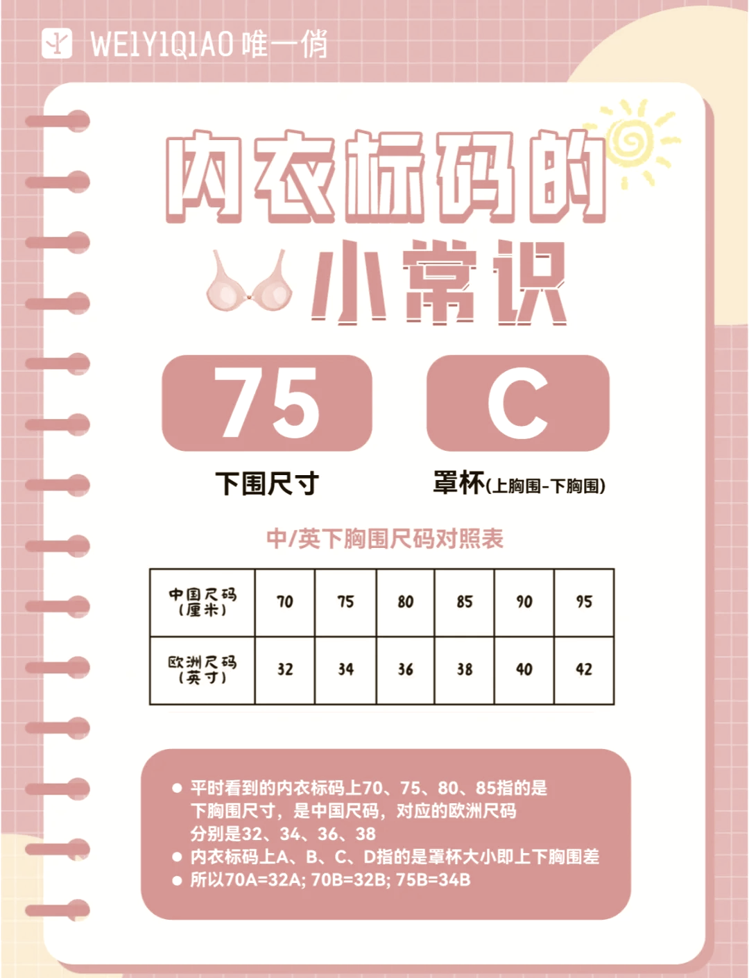 内衣尺码大小是如何分类的?